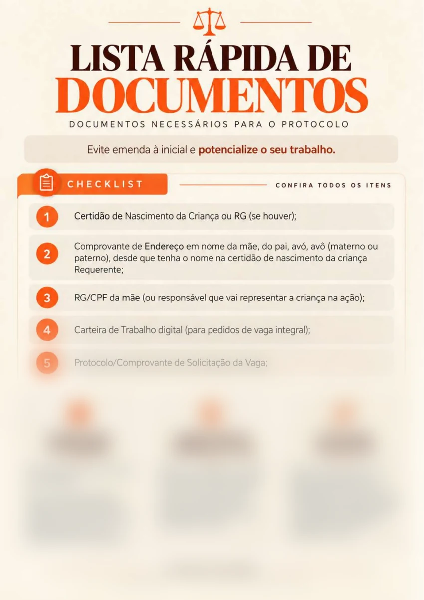Prévia protegida da lista rápida de documentos do kit
