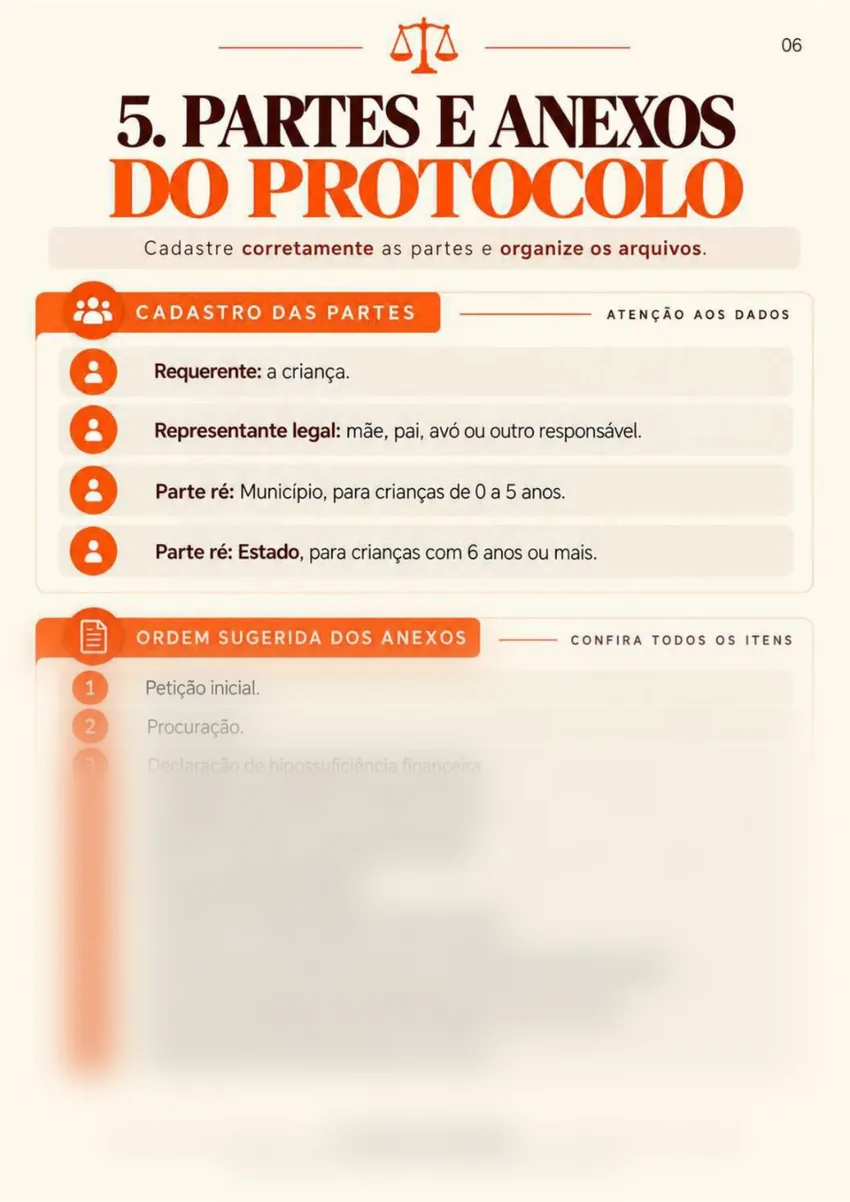 Prévia protegida da cartilha de aplicação rápida, página 3